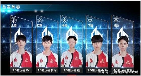 现下